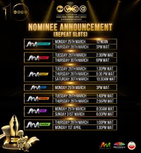 AMVCA NOMINEES